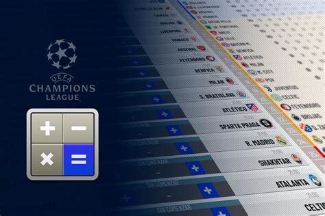 champions league calculator.
